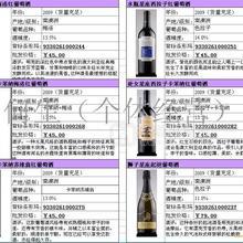 進(jìn)口葡萄酒