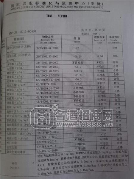 檢驗報告2