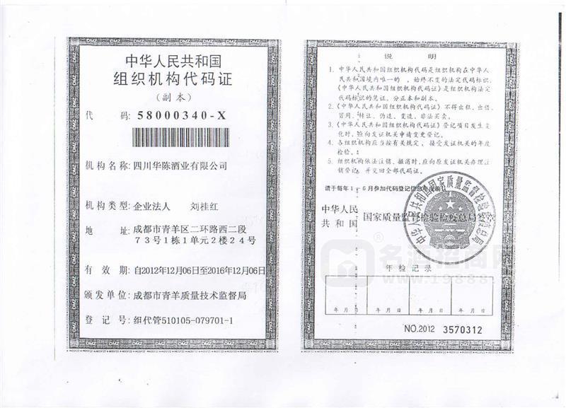 組織機構代碼