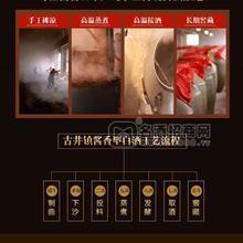 ?？诟＜兗Z散酒面向空白市場招商。門檻低利潤高。